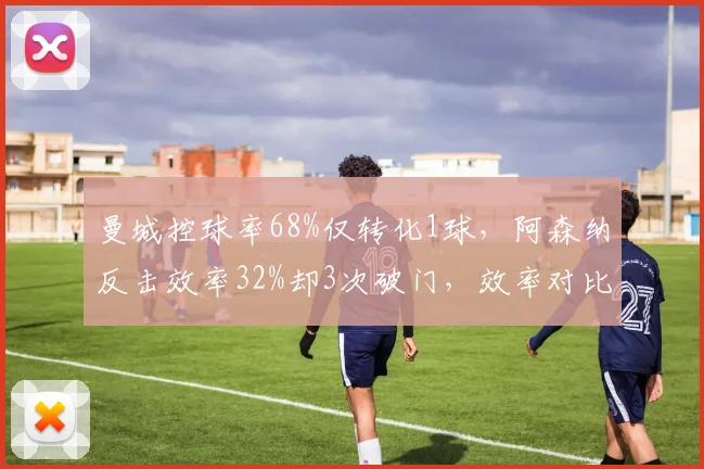 曼城控球率68%仅转化1球，阿森纳反击效率32%却3次破门，效率对比悬殊